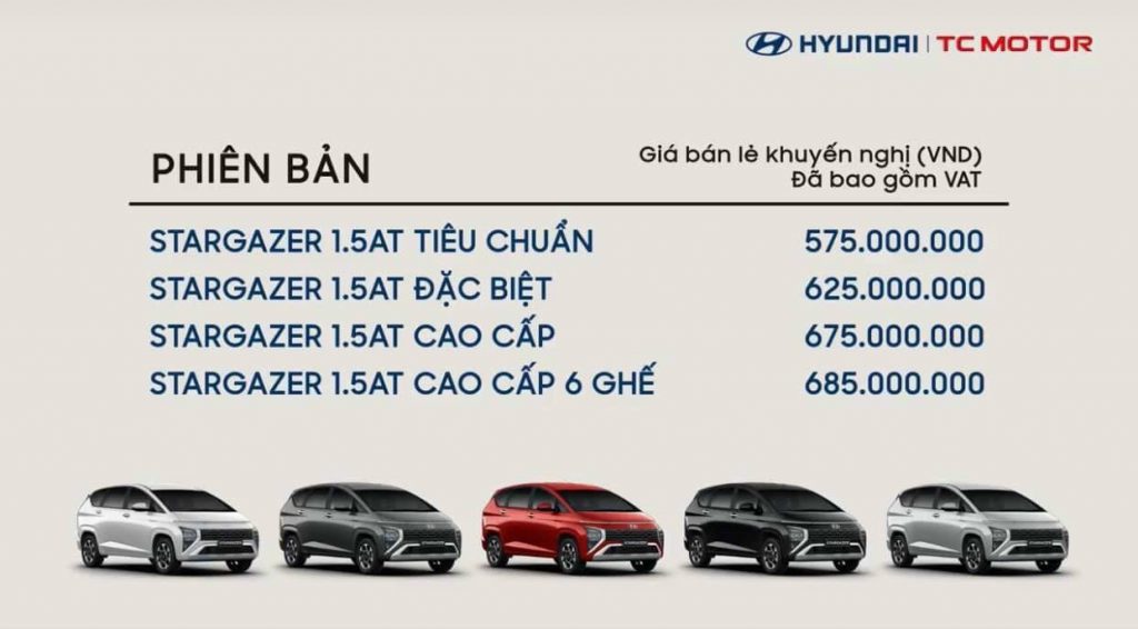 Hyundai Stargazer 1.5 AT Tiêu Chuẩn
